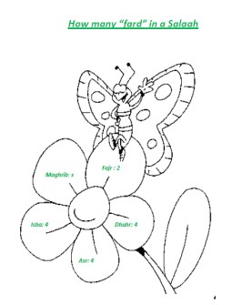 How many fard in a Salaah