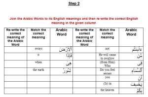 Surah Mulk-13 verses 16