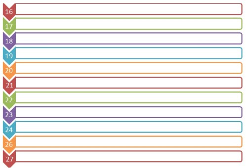 Surah Mulk-20 verses 28