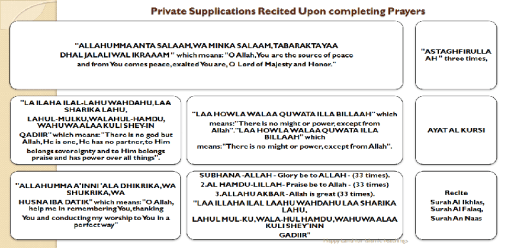 Slide10 -Supplications-Salat un Nabi Workshop 2013-Day 2