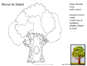 Slide7 -Conditions of Salat-Salat un Nabi Workshop 2013-Day 2