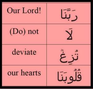 01-Guidance Du'a-Ramadan1435-Du'a Memorization Flash Cards