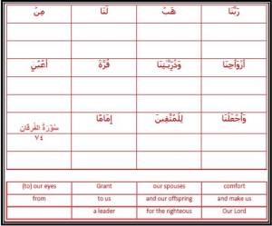 09-Du’a for Family-Ramadan1435-Du'a Memorization Workbook