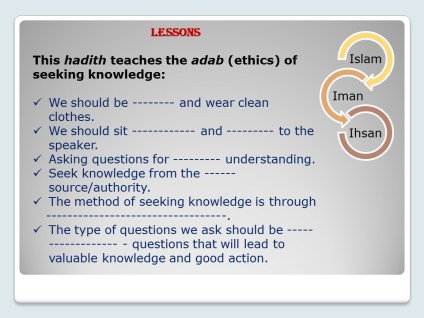 Imam Nawawi Hadith 2-PART 2