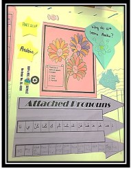 Basic Arabic Lapook04