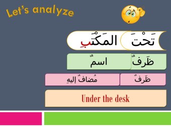 MAB1-L05- مَن   تَحْتَ  يا