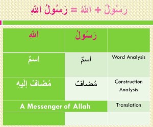 MAB1-L05-Possessor and the Possessed- Analyzing