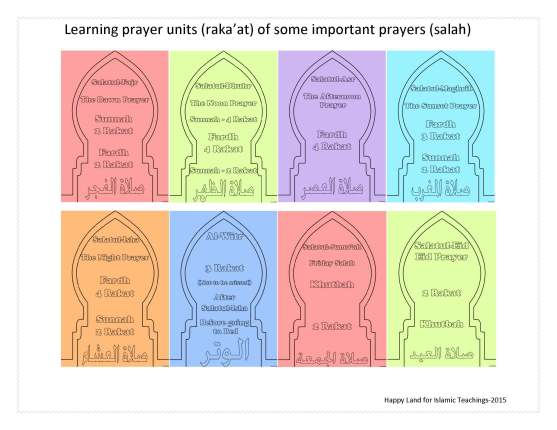 Prayer Unit's Worksheet- color- for ages 7-8