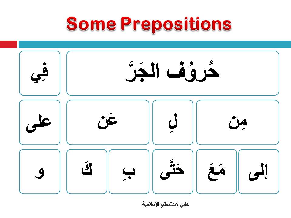 Madinah Arabic Book 1- Lesson04- Prepostions – Happy Land For Islamic ...