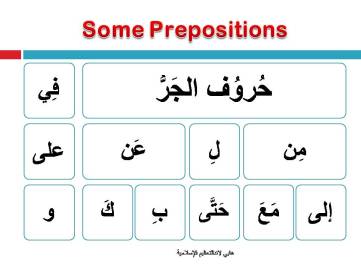 MAB1-L04- Prepositions