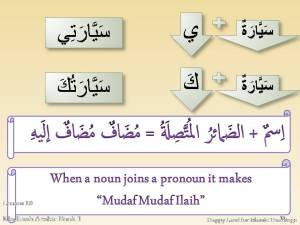 MAB1-L10-Nouns and Possessive Pronouns