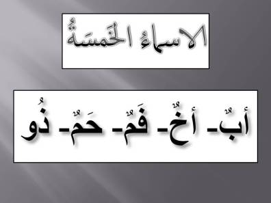 MAB1-L10-The 5 Special Nouns and Possessive Pronouns