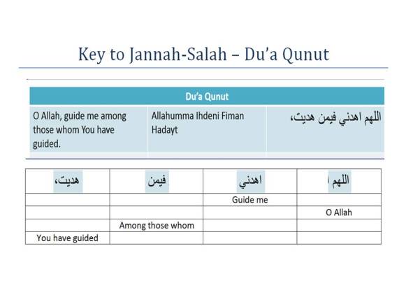 Key to Jannah-Salah w4w for ages 9-10-Qunut Du'a 13