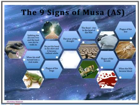 Poster - 9 signs of Musa alaih salam- Al Baqarah ayah 90 - 94 - Momina