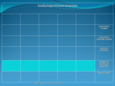 MAB1-L14- Analysis Tables