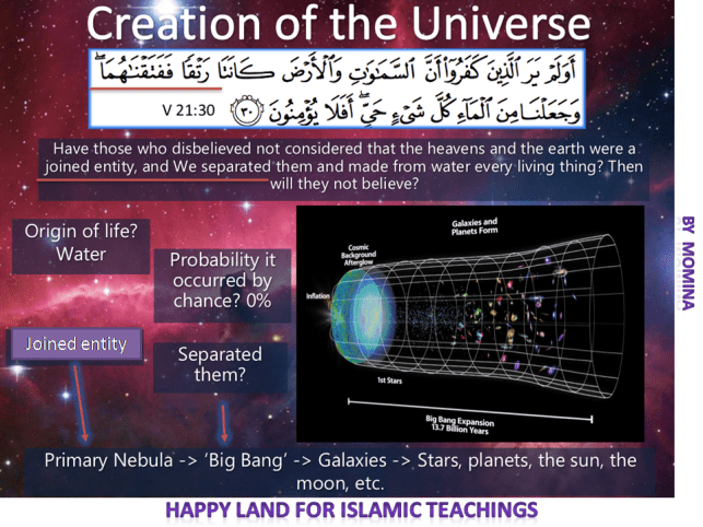 Qur'an and Science- Posters- Ramadan1437- Momina