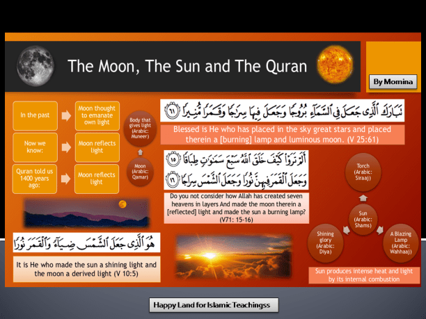 Qur'an and Science- Ramadan 1437- Students Works-4