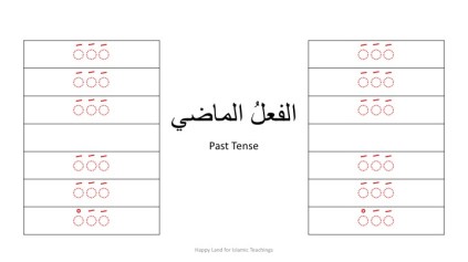 vowel-signs-al-fayl-al-maadi